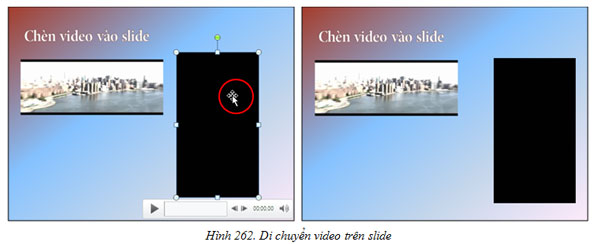 xoay video trong powerpoint
