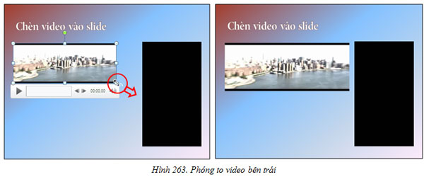 phong to thu nhỏ video trong powerpoint